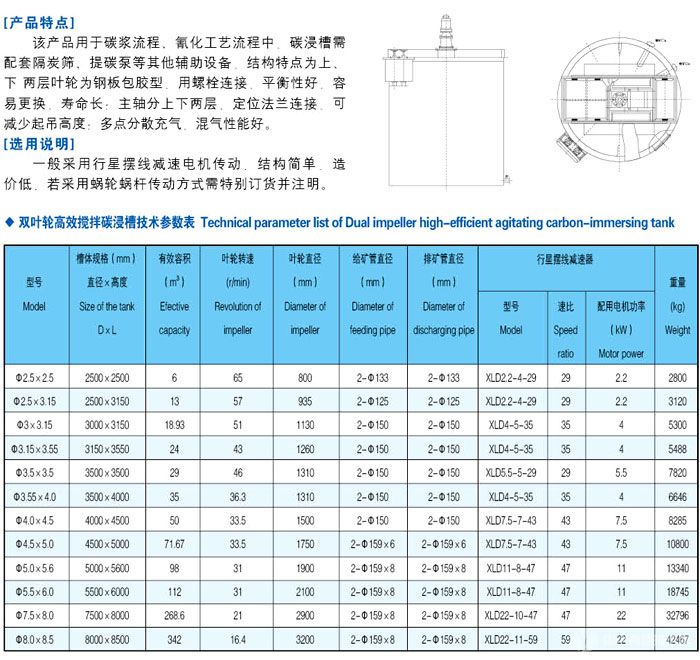 雙葉輪高效攪拌碳浸槽