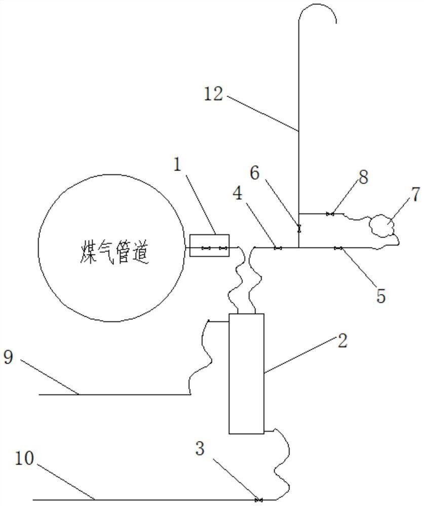 新型安全的轉(zhuǎn)爐煤氣取樣裝置及方法