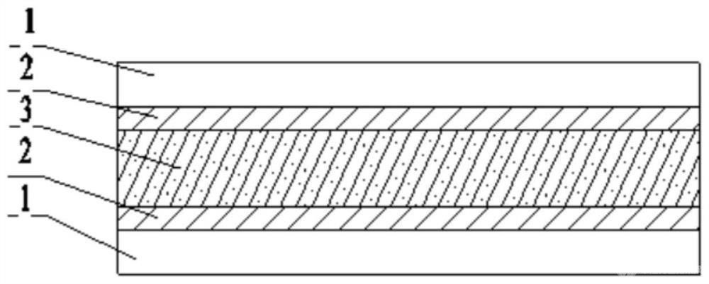 鈦合金釬焊用多層夾芯釬料箔及其制備方法