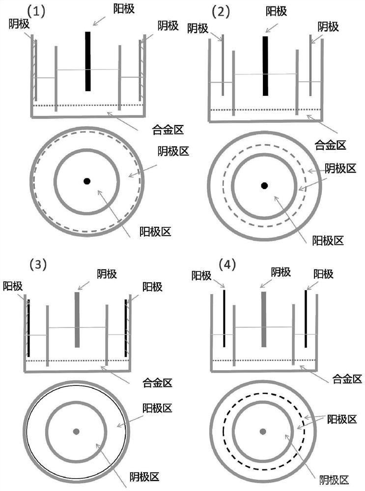 低溫熔鹽電解制備金屬鈹?shù)姆椒?>						
					</div></a>
					<div   id=