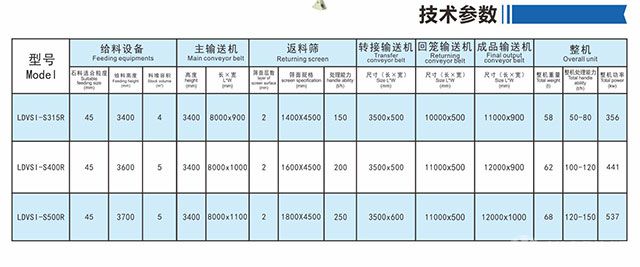 履帶沖擊式移動破碎站參數(shù)