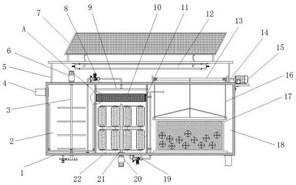 基于新能源動(dòng)力的農(nóng)村廢水處理裝置