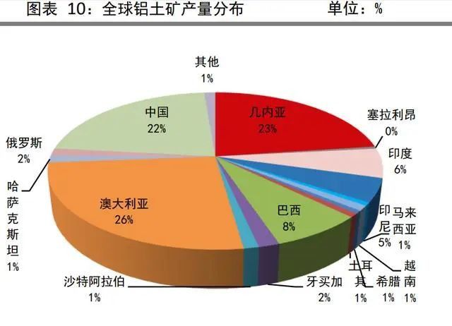 鎳、錫、銅…印尼連出禁令，對中國有什么影響