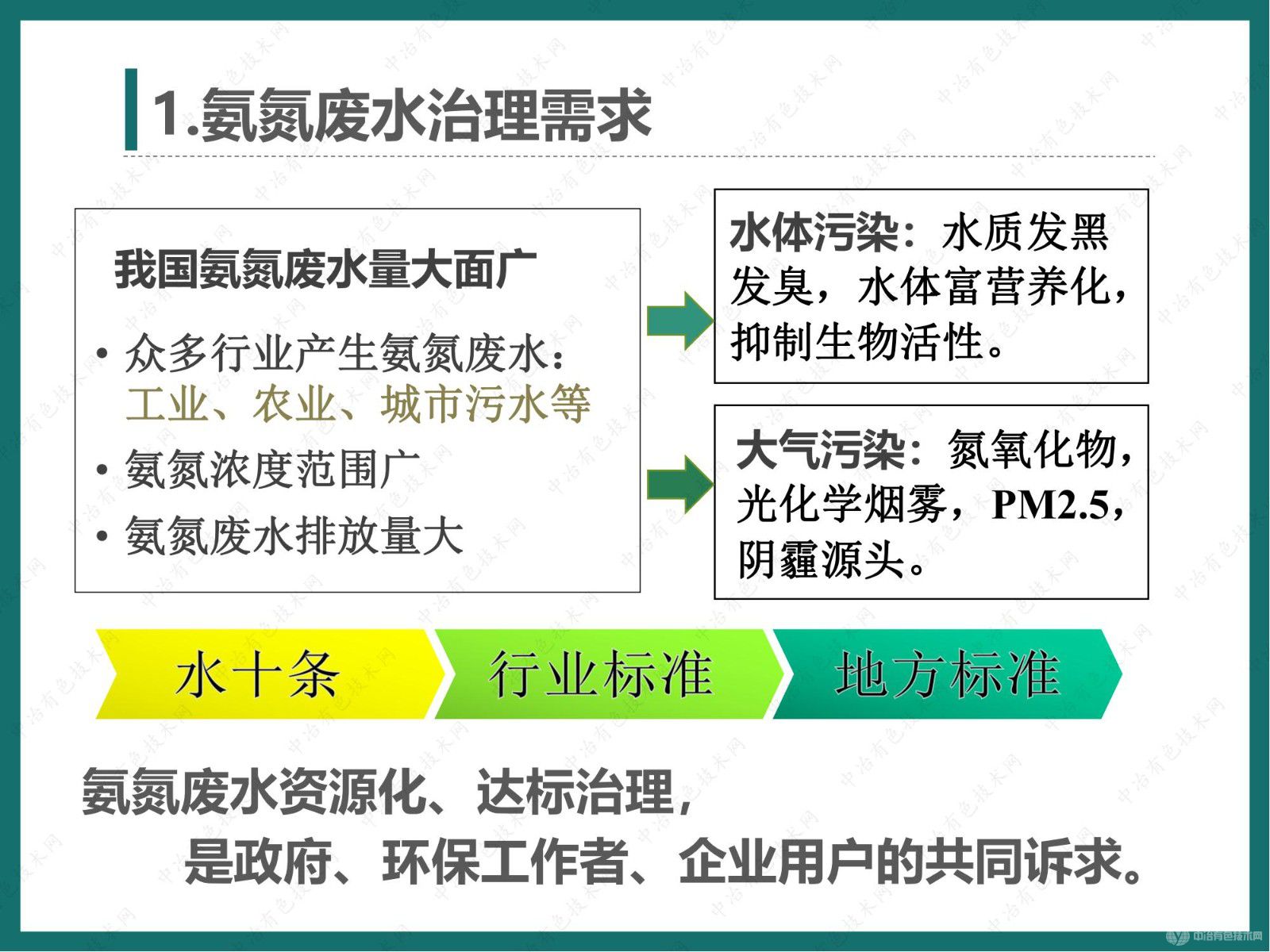 高效節(jié)能氣態(tài)膜法廢水脫氨過(guò)程在有色行業(yè)的大型案例介紹