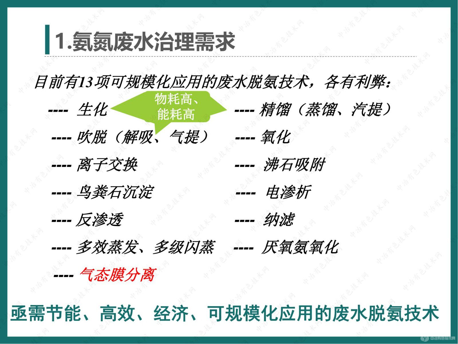 高效節(jié)能氣態(tài)膜法廢水脫氨過(guò)程在有色行業(yè)的大型案例介紹