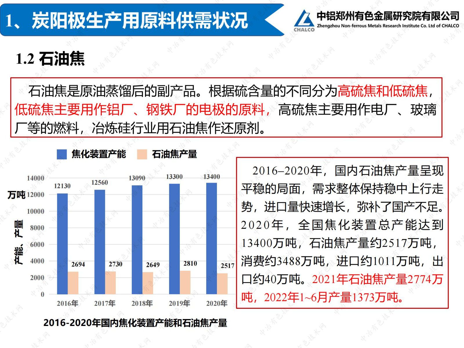 炭陽極原料可持續(xù)供應(yīng)技術(shù)的探索研究