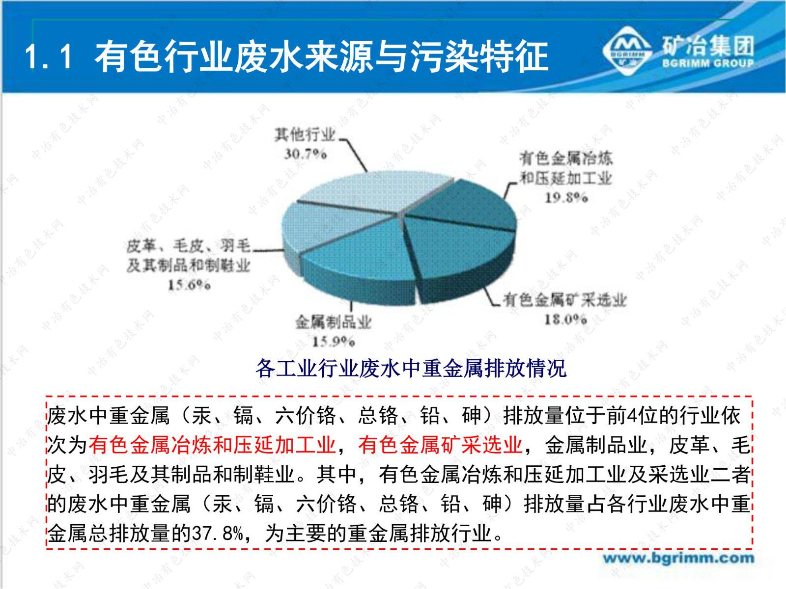 有色行業(yè)重金屬廢水納米吸附深度處理技術