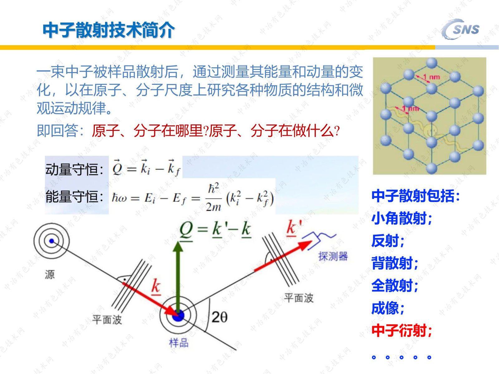 中子散射技術在金屬材料微觀結構和力學性能表征中的應用