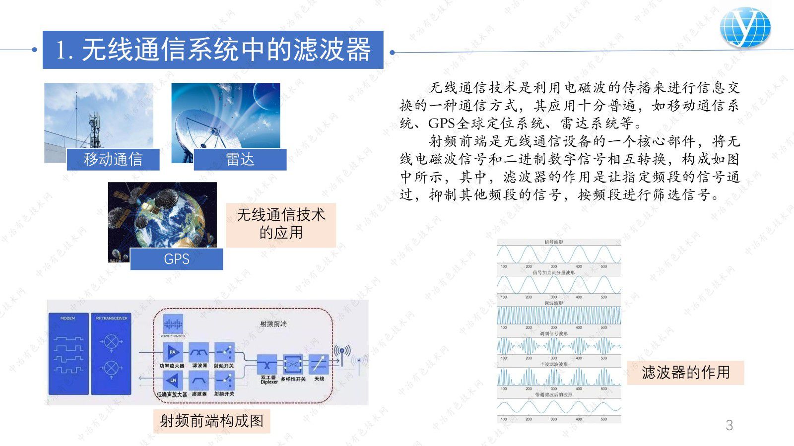 基于間隙波導(dǎo)的三維打印雙通帶濾波器設(shè)計(jì)