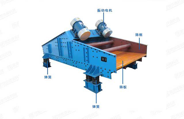 TS系列振動(dòng)脫水篩