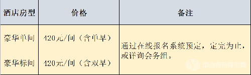 2022全國有色金屬產(chǎn)品分析檢測高質(zhì)量發(fā)展論壇暨儀器儀表、實驗室設(shè)備展示會