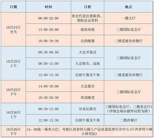 2022全國有色金屬產(chǎn)品分析檢測高質(zhì)量發(fā)展論壇暨儀器儀表、實驗室設(shè)備展示會