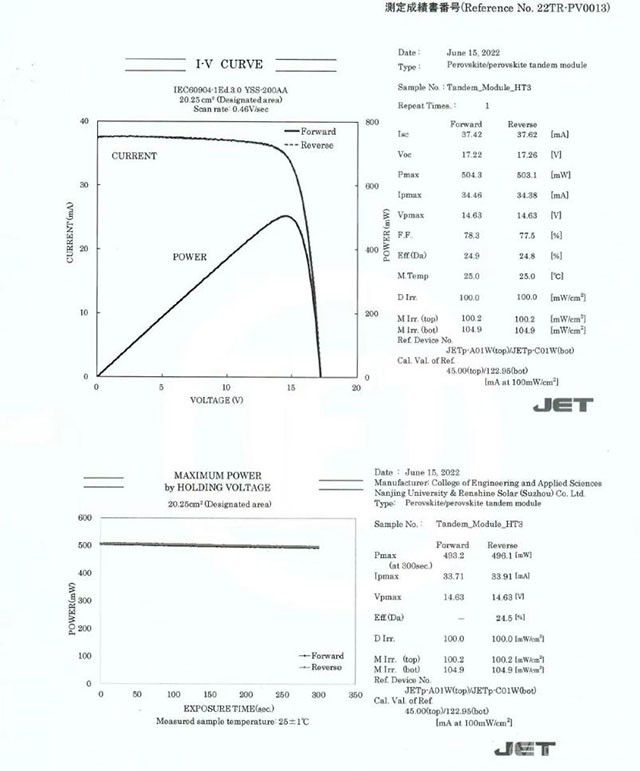 仁爍光能團(tuán)隊(duì)：全鈣鈦礦疊層電池組件再次刷新世界記錄！