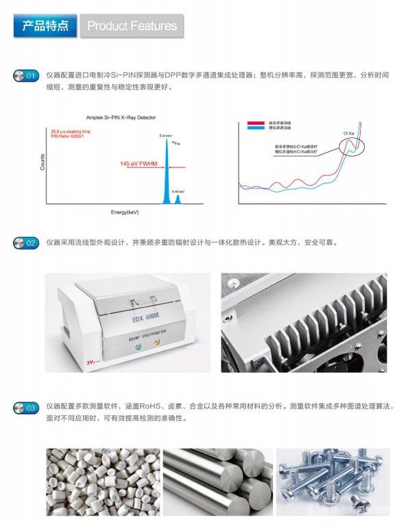 ROHS檢測儀產品特點