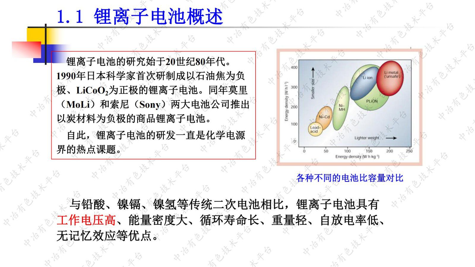 鋰電石墨負極材料的技術(shù)和市場現(xiàn)狀與發(fā)展趨勢