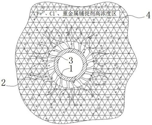 工業(yè)廢水除鉈劑復(fù)合制備方法及應(yīng)用