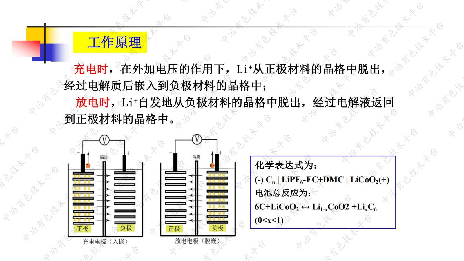 鋰電石墨負極材料的技術(shù)和市場現(xiàn)狀與發(fā)展趨勢