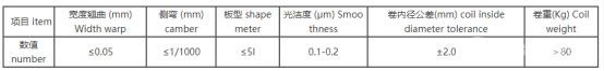 引線框架材料