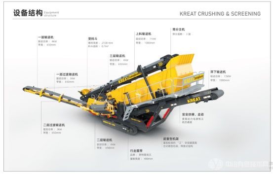 KS-1303 履帶移動篩分站