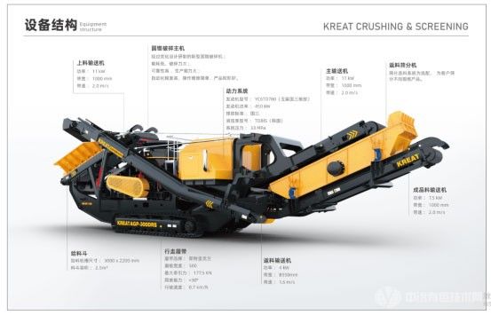 KC-ACP300DRS 履帶移動圓錐式破碎站