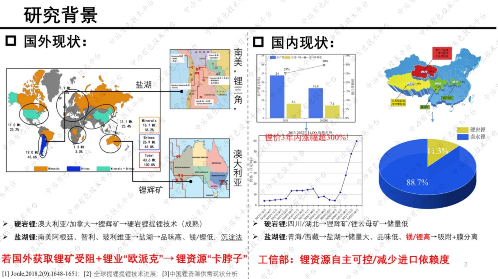 石墨烯層間調(diào)控及高通量選擇性鹽水提鋰