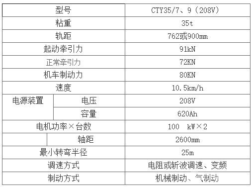 CTY35噸礦用鋰電池電機車-參數(shù)