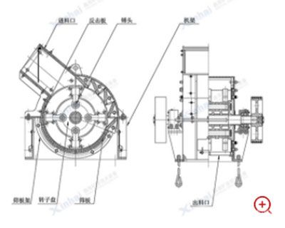錘式破碎機(jī)-工作原理