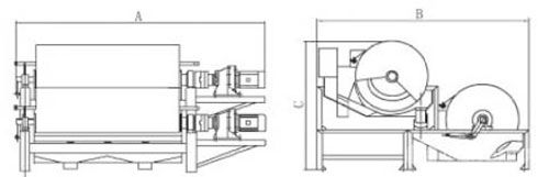 2XCTN雙筒永磁筒式磁選機外觀尺寸圖