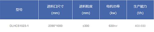 反擊式破碎機(jī)技術(shù)參數(shù)