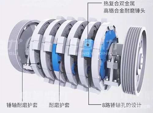 重型錘式破碎機(jī)