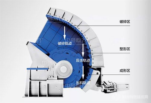 重型錘式破碎機(jī)