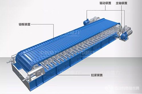 重型板式給料機(jī)工作原理