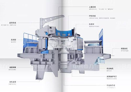 立軸式?jīng)_擊破(制砂機(jī))工作原理