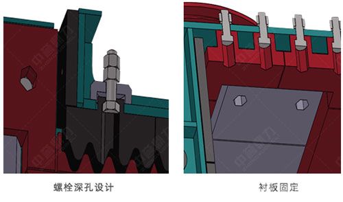 襯板螺栓深孔設(shè)計