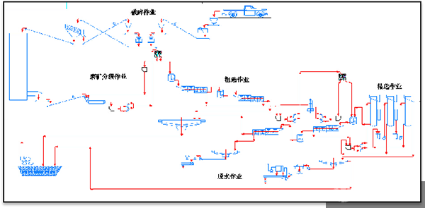 湖南中工礦業(yè)工程技術有限公司