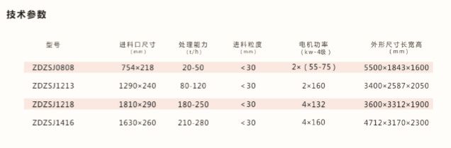 雙腔硬巖破碎機技術(shù)參數(shù)