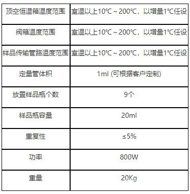 X-710自動頂空進樣器-技術參數(shù)