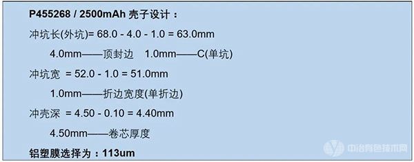 鋁塑膜包裝殼