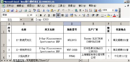 接口調(diào)研匯總表