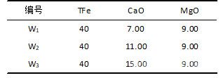 物相分析用爐渣配方/wt%