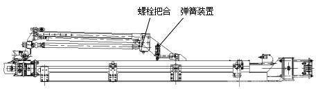 早期擰頭架四個螺栓及彈簧裝置的固定方式