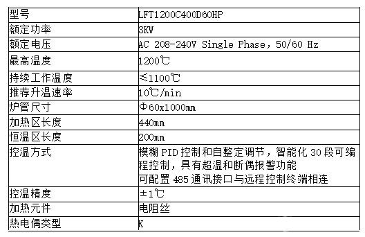 高溫高壓管式爐技術(shù)參數(shù)