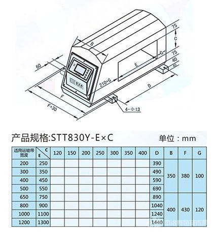 STT 830系列一體式金屬探測儀規(guī)格及外型尺寸