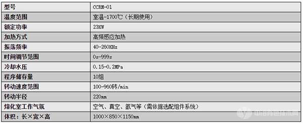 離心澆鑄重熔爐技術(shù)參數(shù)