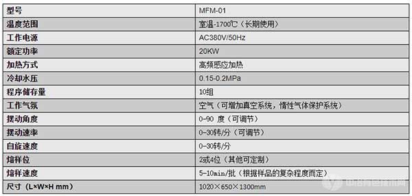 MFM-01多功能熔樣機技術參數(shù)