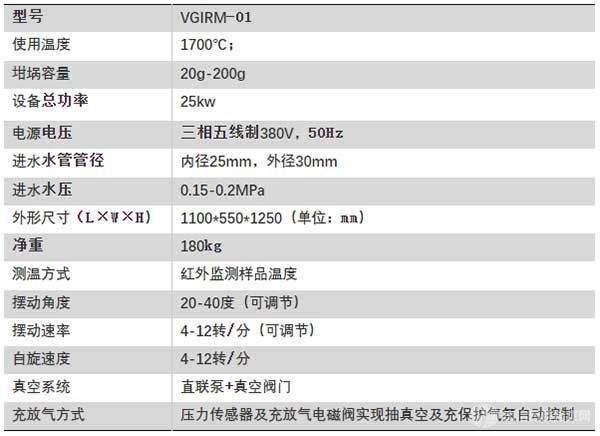 全自動真空氣體保護重熔機參數(shù)