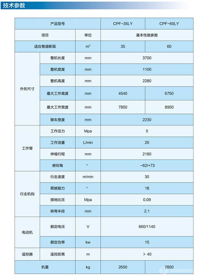 礦用混凝土輔助噴射車技術(shù)參數(shù)