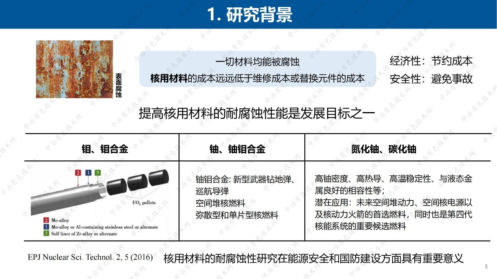 金屬鉬表面的初始氧化腐蝕與防護(hù)