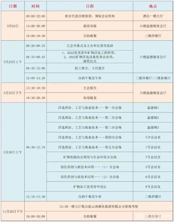 第四屆浮選理論、工藝與裝備技術(shù)交流會(huì)