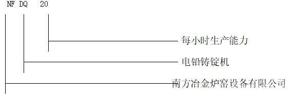 精鉛自動鑄錠機(jī)組